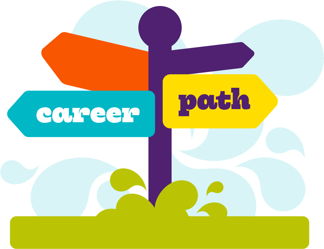 College Cliparts For Free Clipart Career Exploration - Career Clipart, HD  Png Download, free png download | PNG.ToolXoX.com