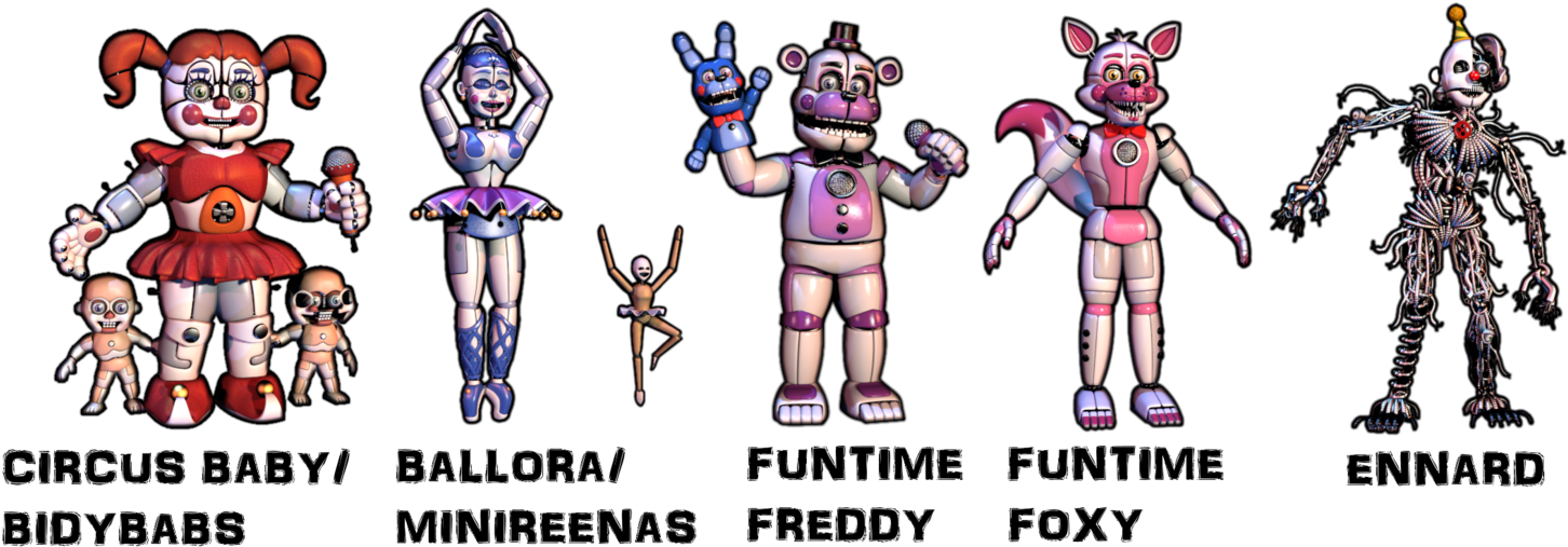 Fnaf Funtime Chica Toy, HD Png Download , Transparent Png Image