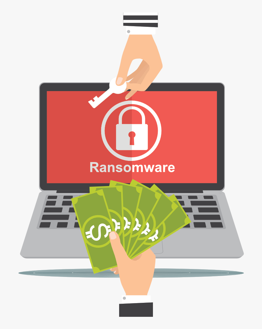 Ransom Hack Attack Security Awareness Training Cybersecurity - Beware Of The Rise Of Ransomware, HD Png Download, Free Download