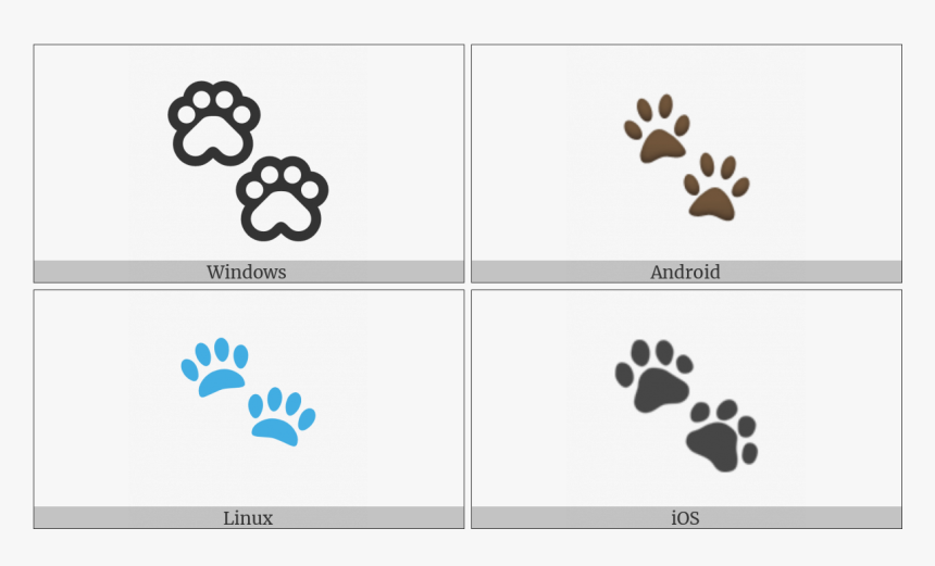 Paw Prints On Various Operating Systems - Blue Paw Prints, HD Png Download, Free Download