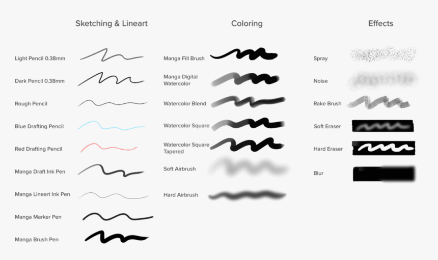 Manga Brushes, HD Png Download, Free Download