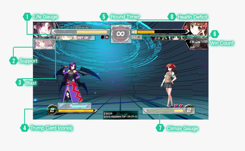 Dfc-hud - Dengeki Bunko Fighting Climax Android, HD Png Download, Free Download