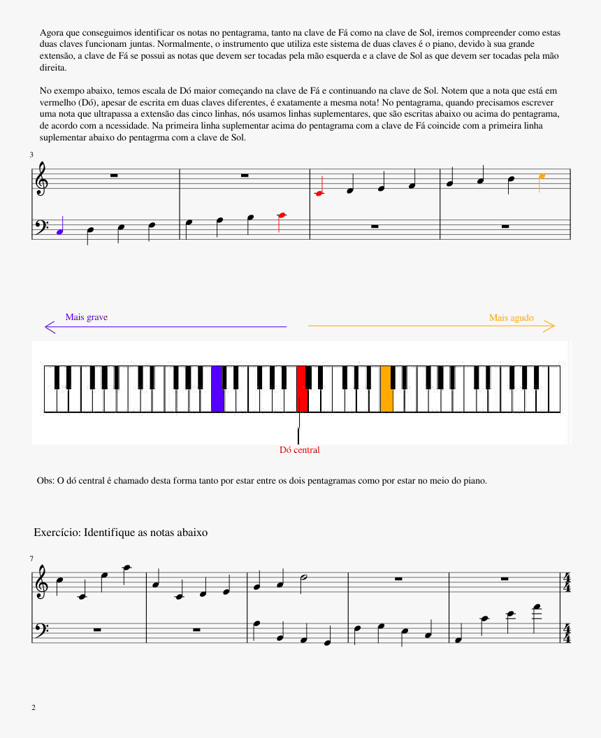 Diagram, HD Png Download, Free Download