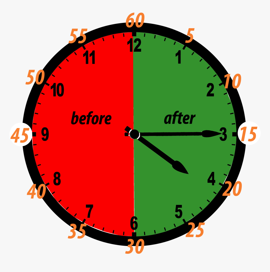 Half Clock Clipart, Hd Png Download , Png Download - Its A Quarter After Four, Transparent Png, Free Download