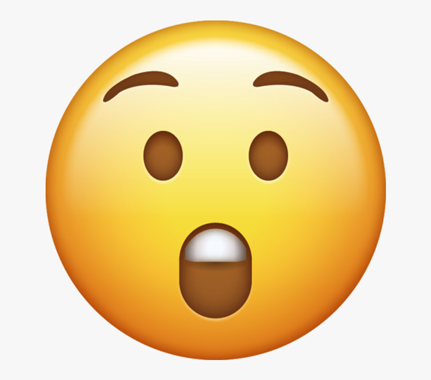 Surprise Eyes Emoji Face With Spiral Eyes Emoji Meaning Copy Surprise Eyes Emoji Face With Spiral Eyes Emoji Meaning Copy