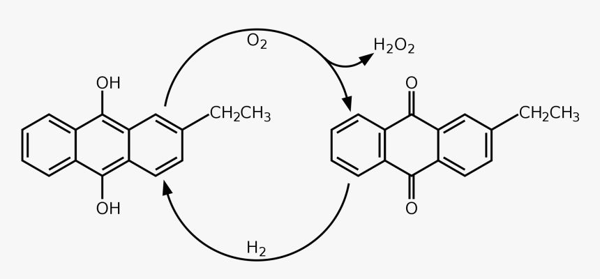 Evonik Purchases Hydrogen Peroxide Producer In The - Daf 2 No Reaction, HD Png Download, Free Download