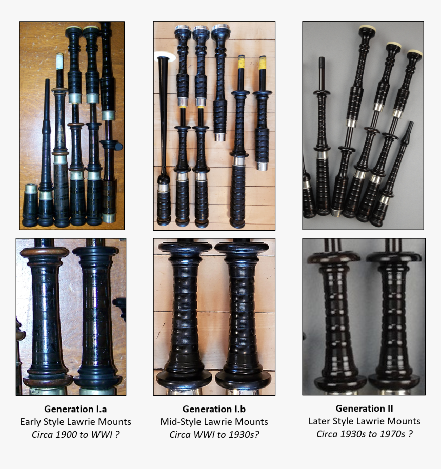 First Set Of Images From Gord Macdonald At Island Bagpipes - Lawrie Bagpipes, HD Png Download, Free Download