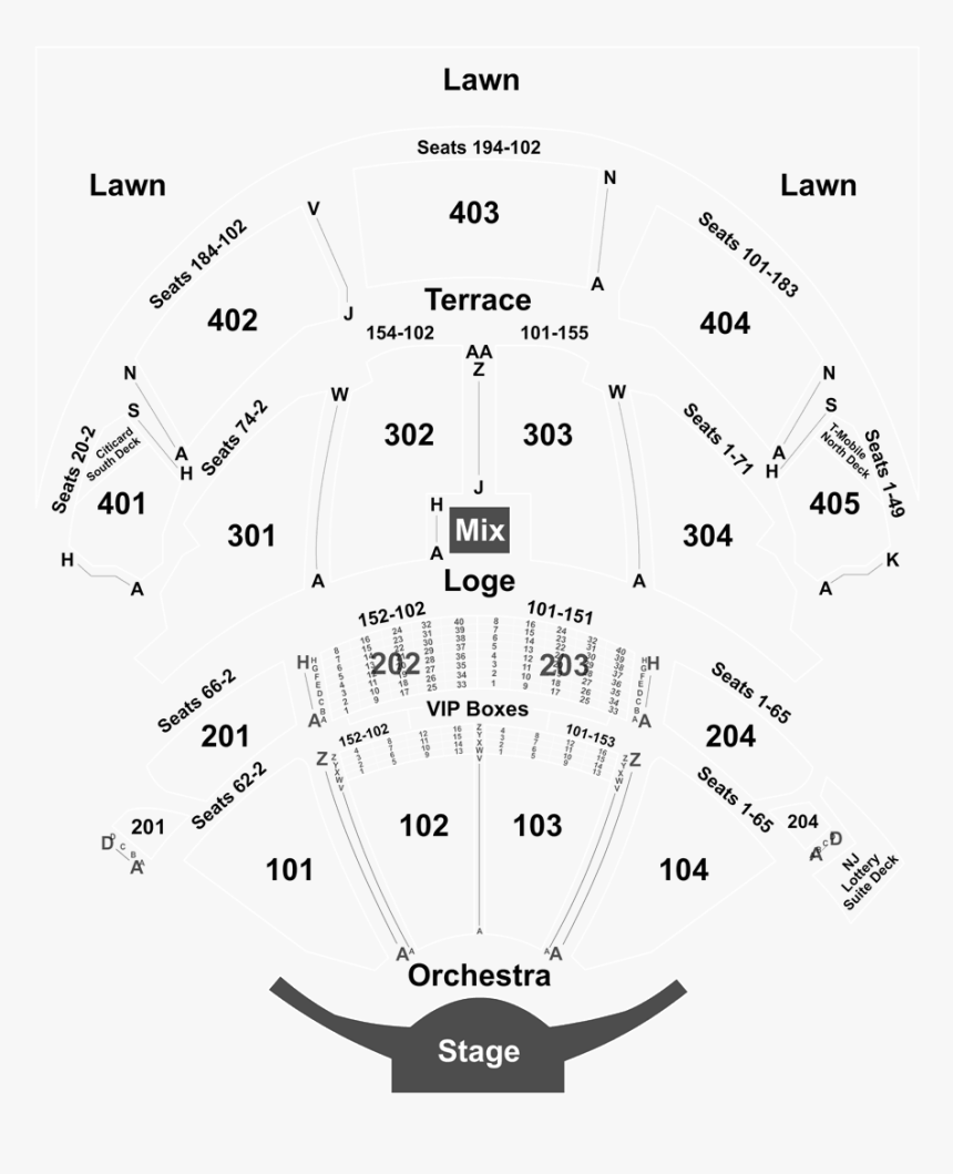 Diagram, HD Png Download, Free Download