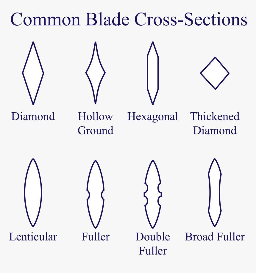 Diamond Cross Section Sword, HD Png Download, Free Download