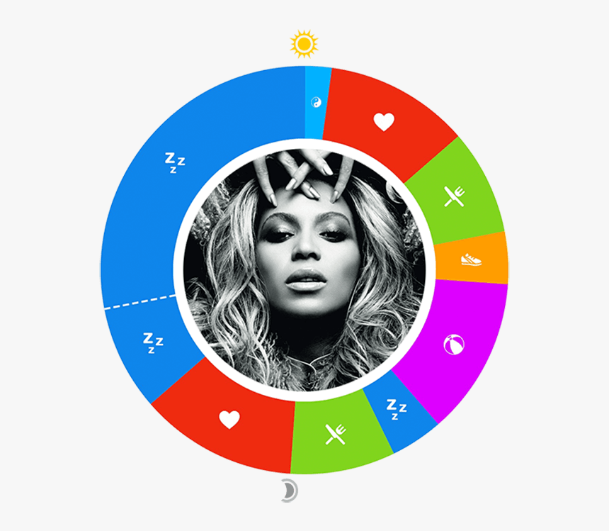 Beyonce - Beyonce Black And White, HD Png Download, Free Download