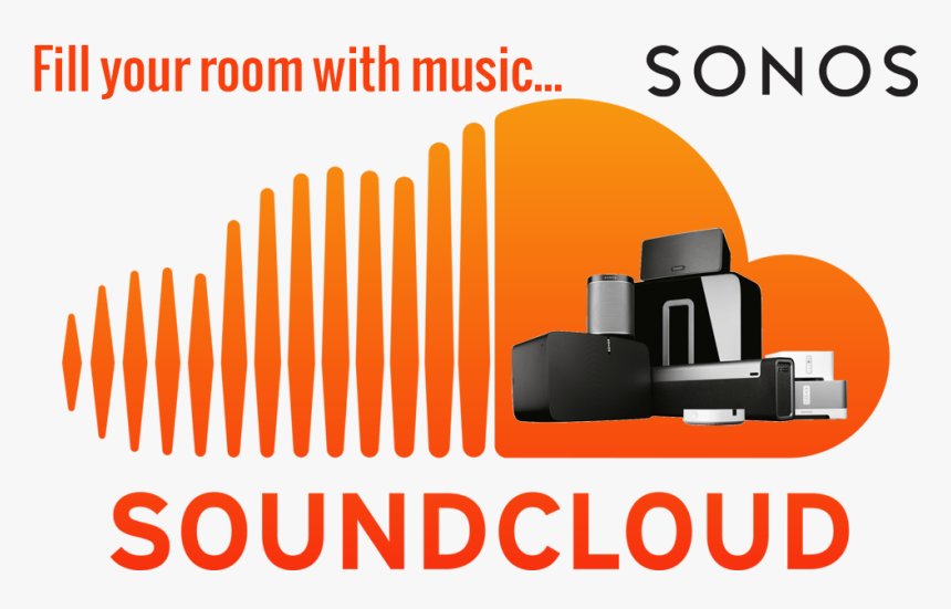 Transparent Soundcloud Png - Logo Soundcloud Hd, Png Download, Free Download