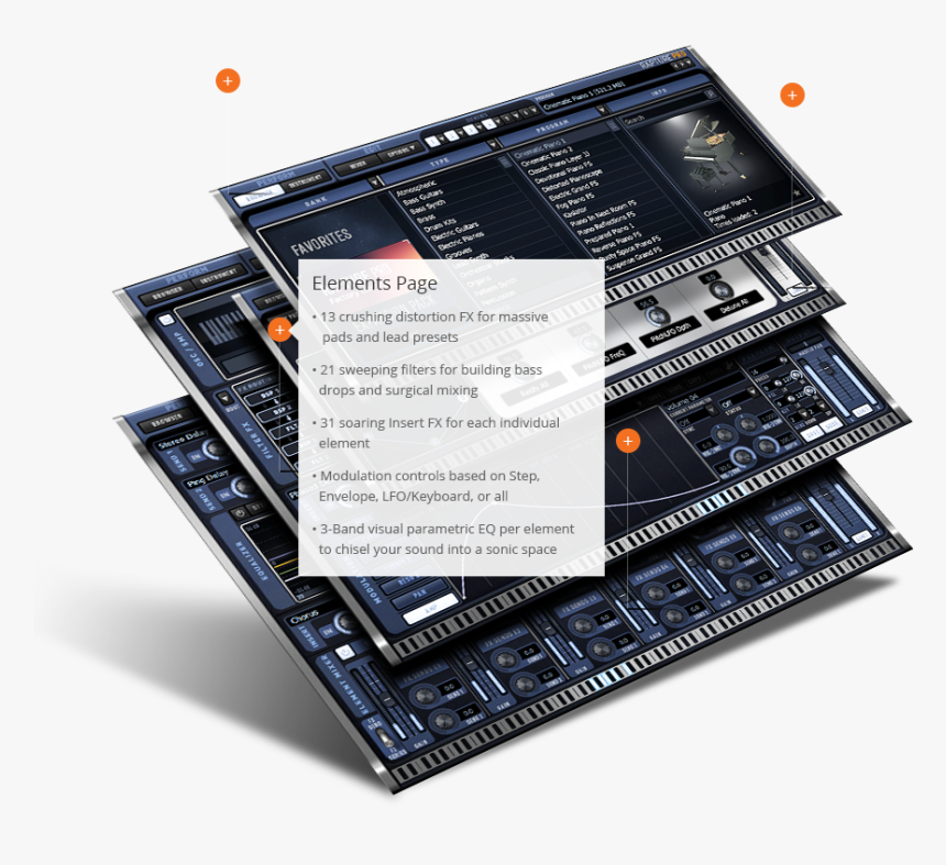 Elements - Microcontroller, HD Png Download, Free Download