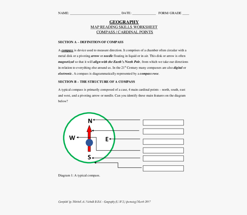 Cardinals Points Exercises, HD Png Download, Free Download