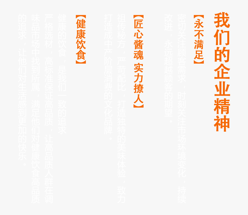 大学生 职业 生涯 规划, HD Png Download, Free Download