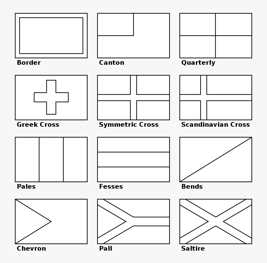 Flag Types Gallery - Flags Of The World Coloring Pages, HD Png Download, Free Download