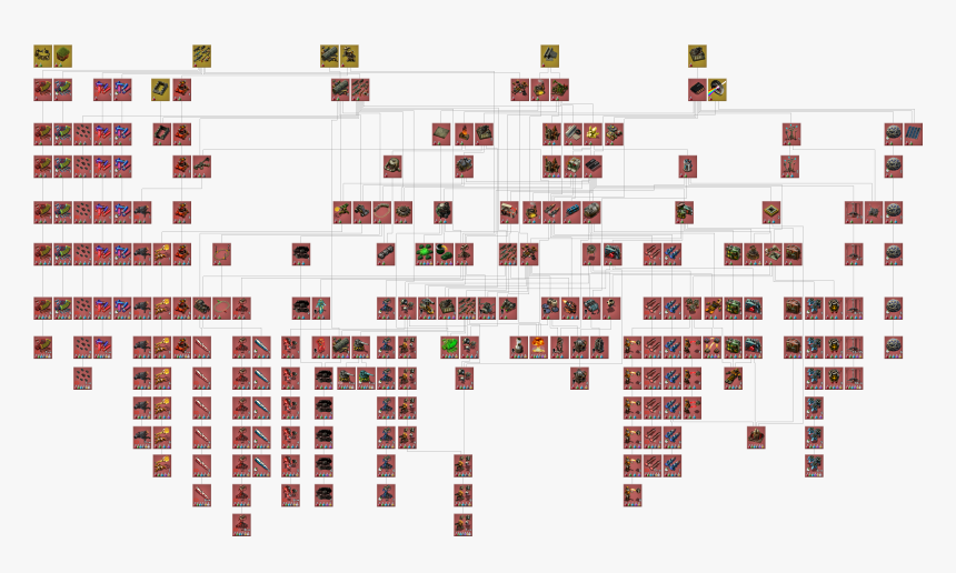 Wiki Factorio Technology Tree Free Download Png Hd - Colorfulness, Transparent Png, Free Download