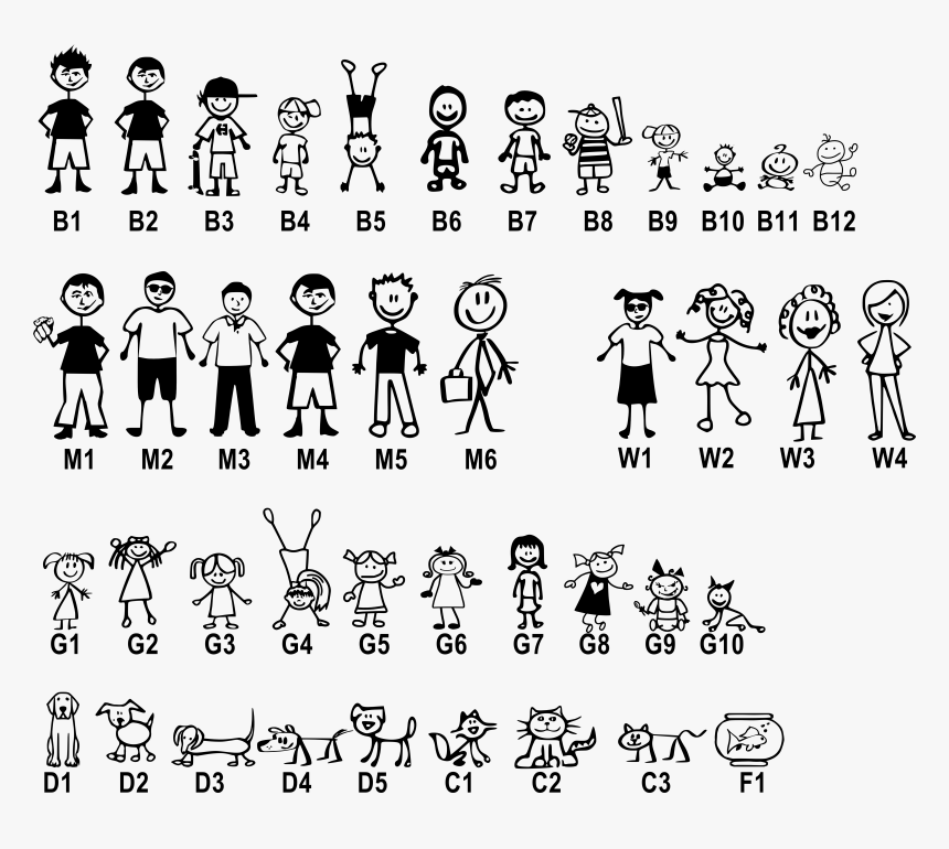 Transparent Stick People Png - Stick Figure Family Png, Png Download, Free Download
