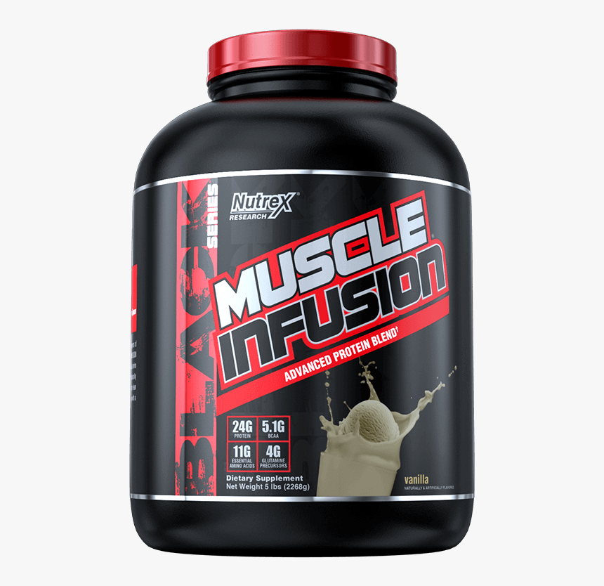 Muscle Whey Protein, HD Png Download, Free Download