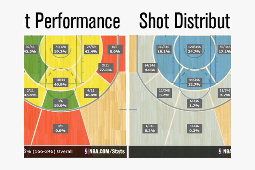 Season At A Glance Livingston Shot - Mesirow Financial, HD Png Download, Free Download