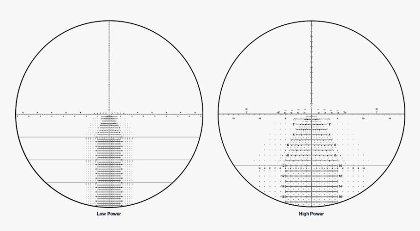 Tremor 3 Reticle - Tremor 3 Reticle Png, Transparent Png, Free Download