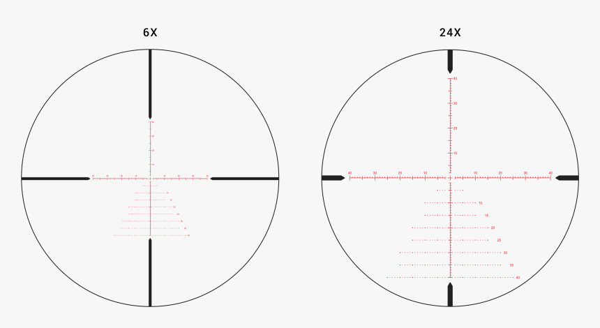 Diagram, HD Png Download, Free Download