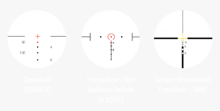 Trijicon Acog Sniper Reticle , Png Download - Circle, Transparent Png, Free Download