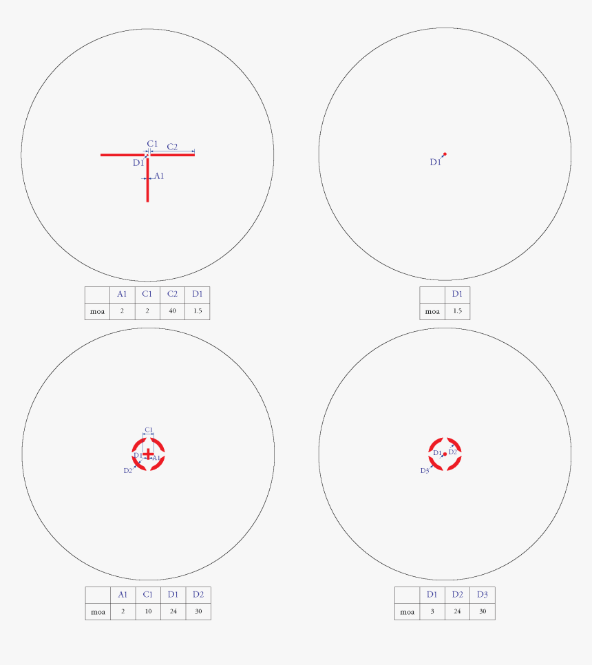 Circle, HD Png Download, Free Download