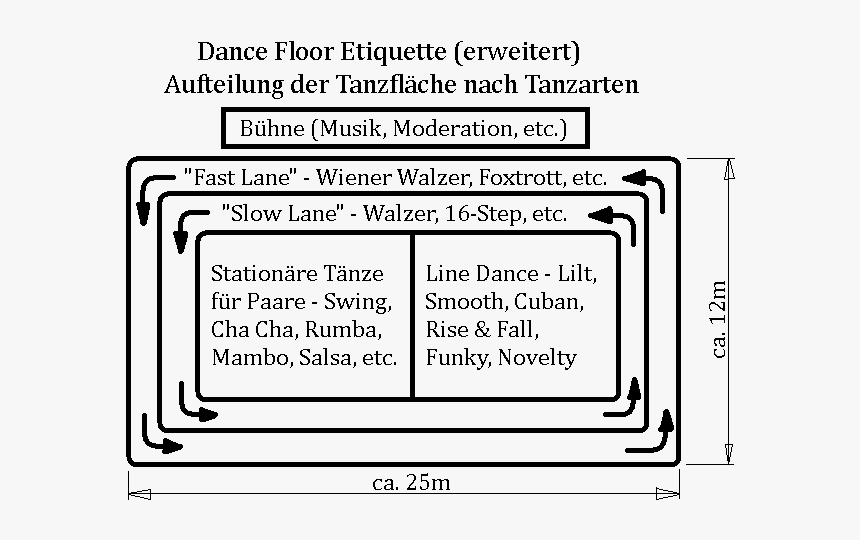 Is the floor перевод