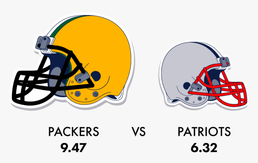 Green Bay Packers Helmet, HD Png Download, Free Download