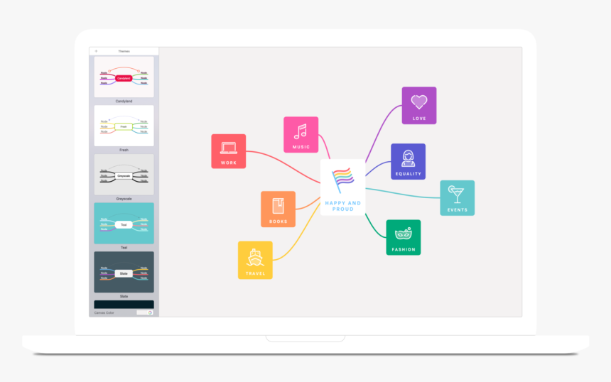 Mindnode Mac, HD Png Download, Free Download