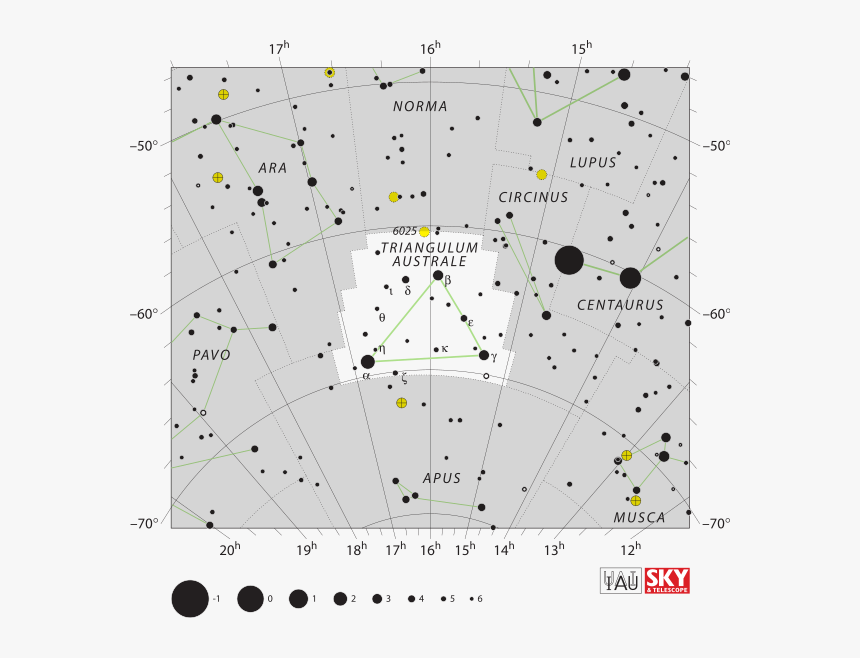 Triangulum Australe, HD Png Download, Free Download