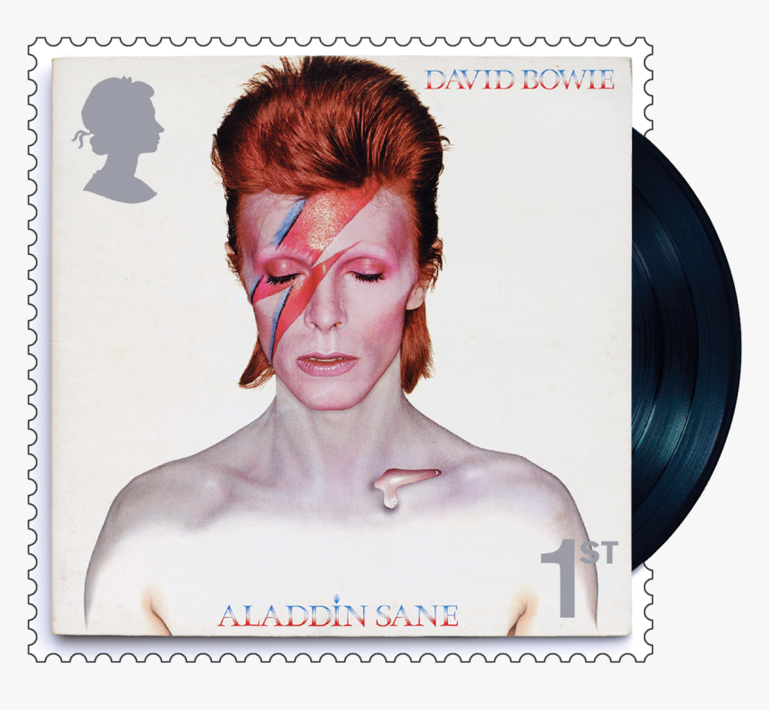 Iconic Album Famous Album Covers, HD Png Download, Free Download