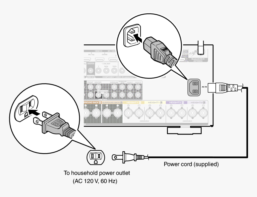 Power Cable Avr Connection, HD Png Download, Free Download