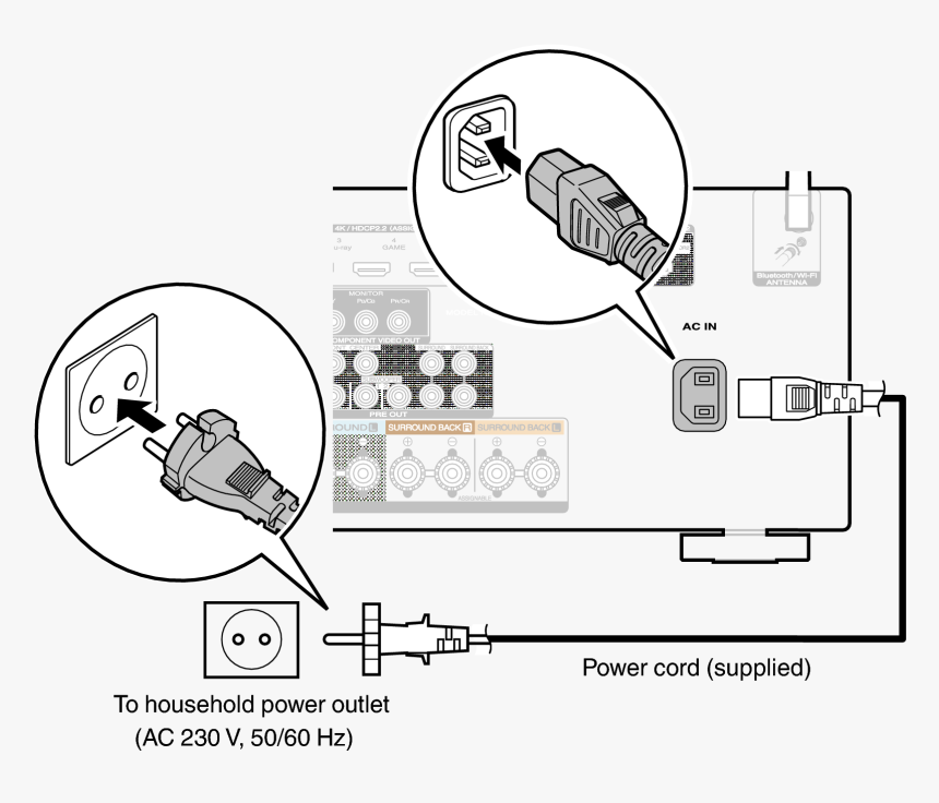 Diagram, HD Png Download, Free Download