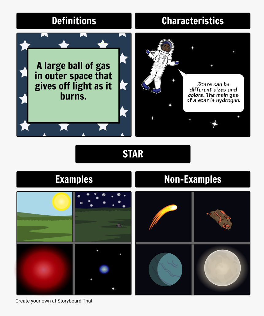 Non Examples Of Stars, HD Png Download, Free Download