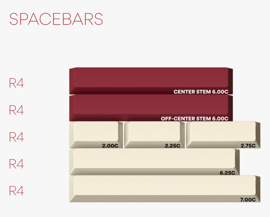 The Spacebar Kit Was Designed With Two Purposes - Drawer, HD Png Download, Free Download