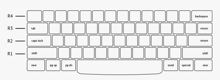 Spacebar Png, Transparent Png, Free Download