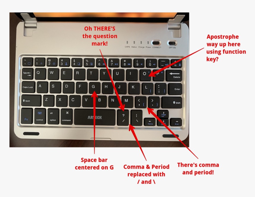 Arteck Keyboard Keys Placement - Arteck Ipad Mini Keyboard, HD Png Download, Free Download