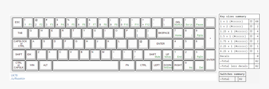 Keyboard Images For Project, HD Png Download, Free Download