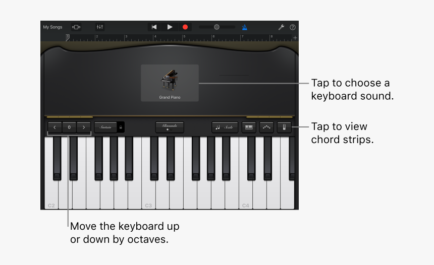 Garageband Keyboard Ipad, HD Png Download, Free Download