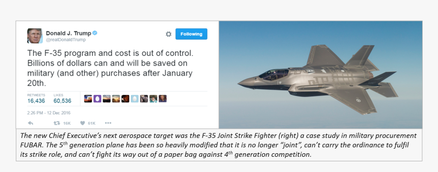I"ve Argued In The Past That The F-35 Program Should - Lockheed Martin F-35 Lightning Ii, HD Png Download, Free Download