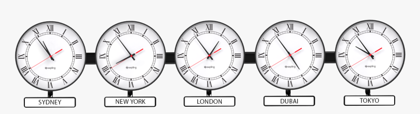 Sapling Round Analog Time Zone Clock - Clock, HD Png Download, Free Download