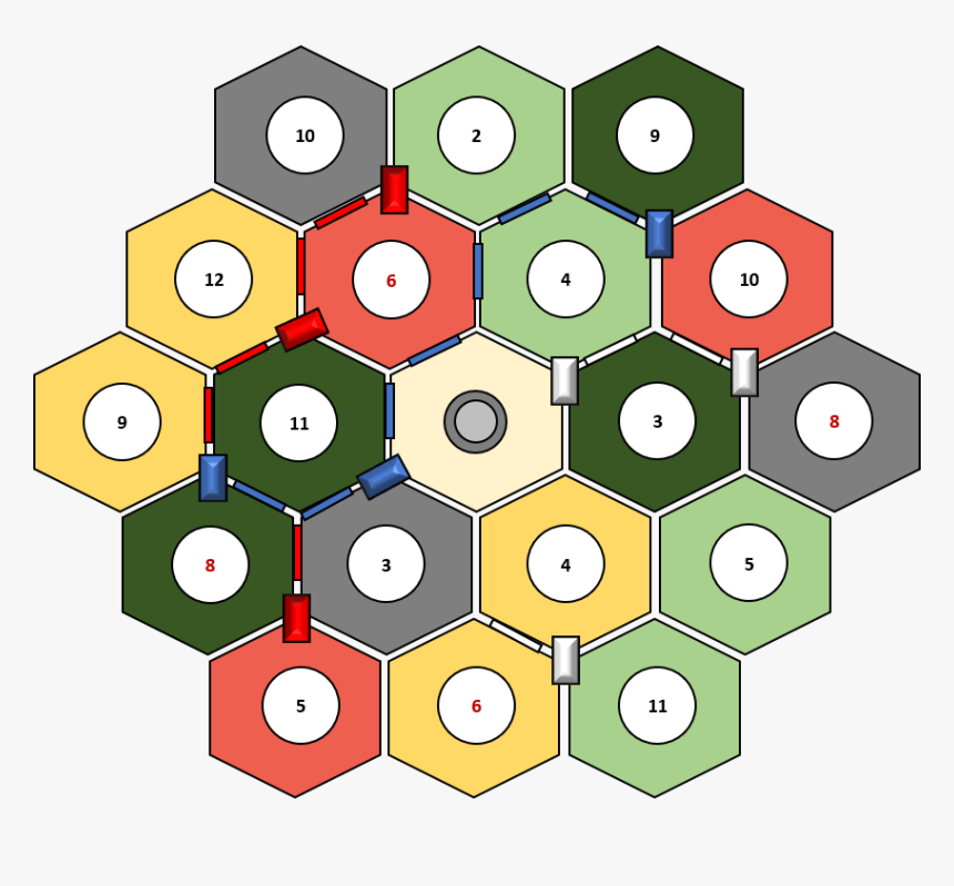 Blocking Longest Road - Circle, HD Png Download, Free Download