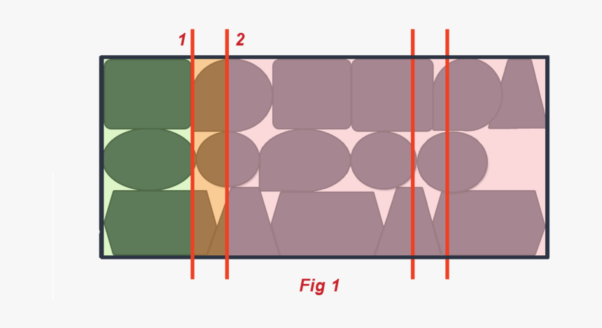 Fabrics 3s Smart Splicing System, HD Png Download, Free Download