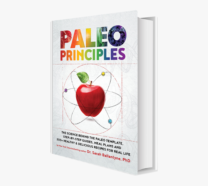 Paleo Principles, HD Png Download, Free Download