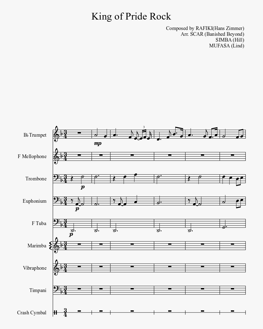 Sheet Music, HD Png Download, Free Download