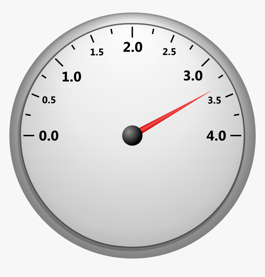 Measuring Part,meter,speedometer - Speedometer Clip Art, HD Png Download, Free Download