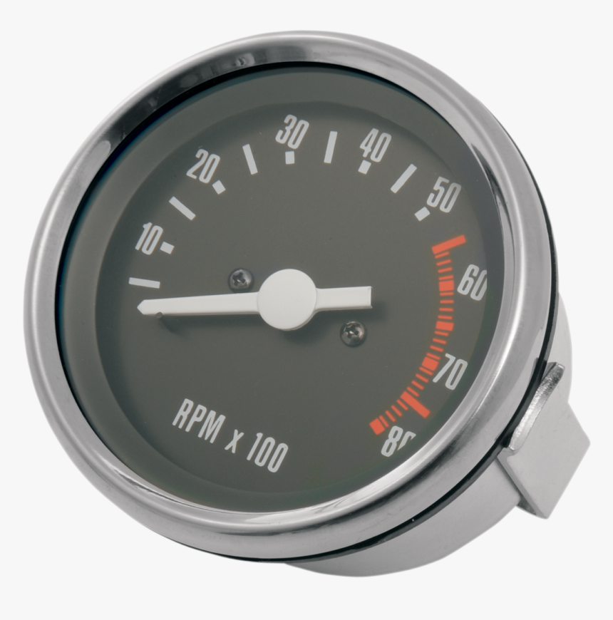 Gauge, HD Png Download, Free Download