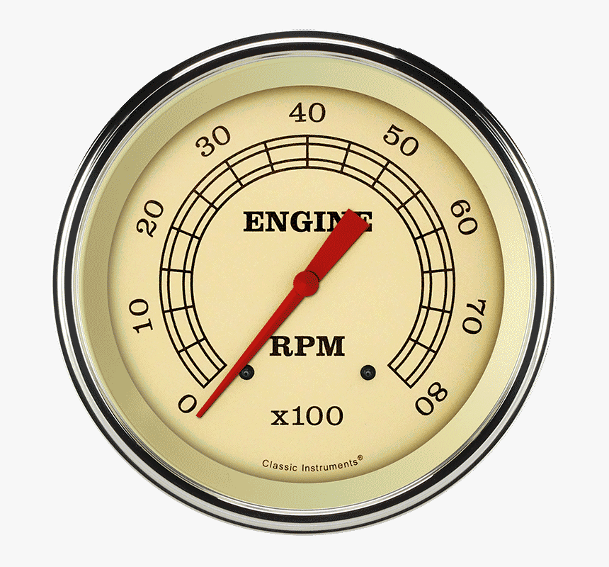 Vintage Tachometer, HD Png Download, Free Download