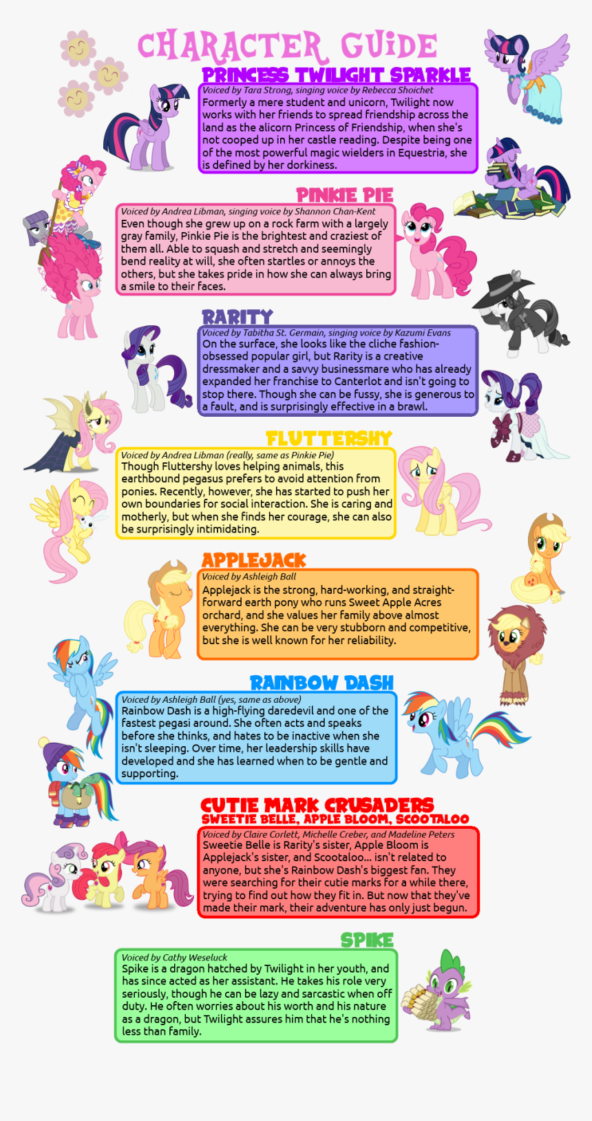 Mlp Will Starlight Become An Alicorn, HD Png Download, Free Download